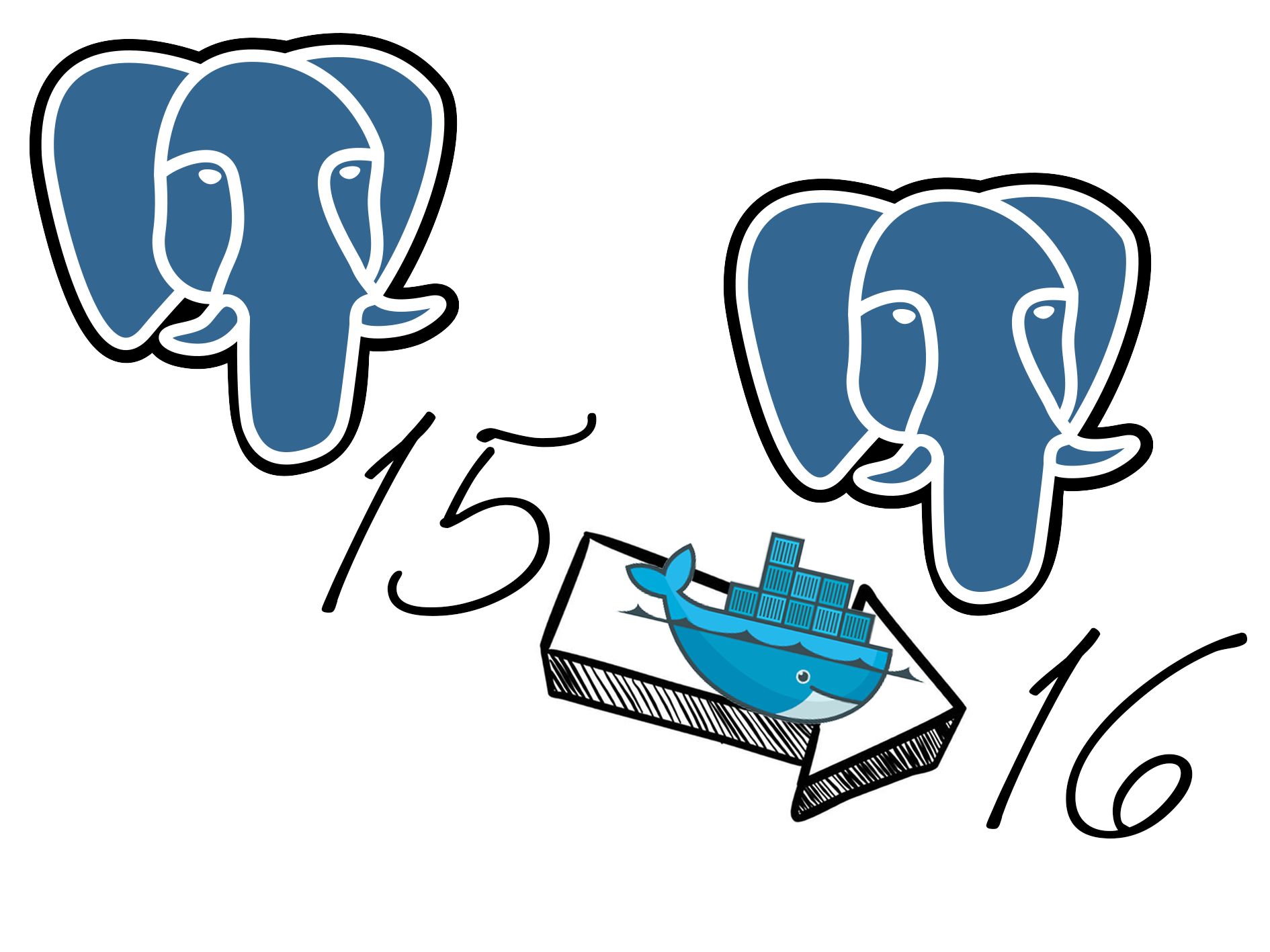 Upgrade der Docker Postgres-Datenbank von Version 15 auf 16: Ein Erfahrungsbericht